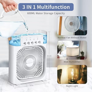 ArcticBreez  Smart Cooling Pro